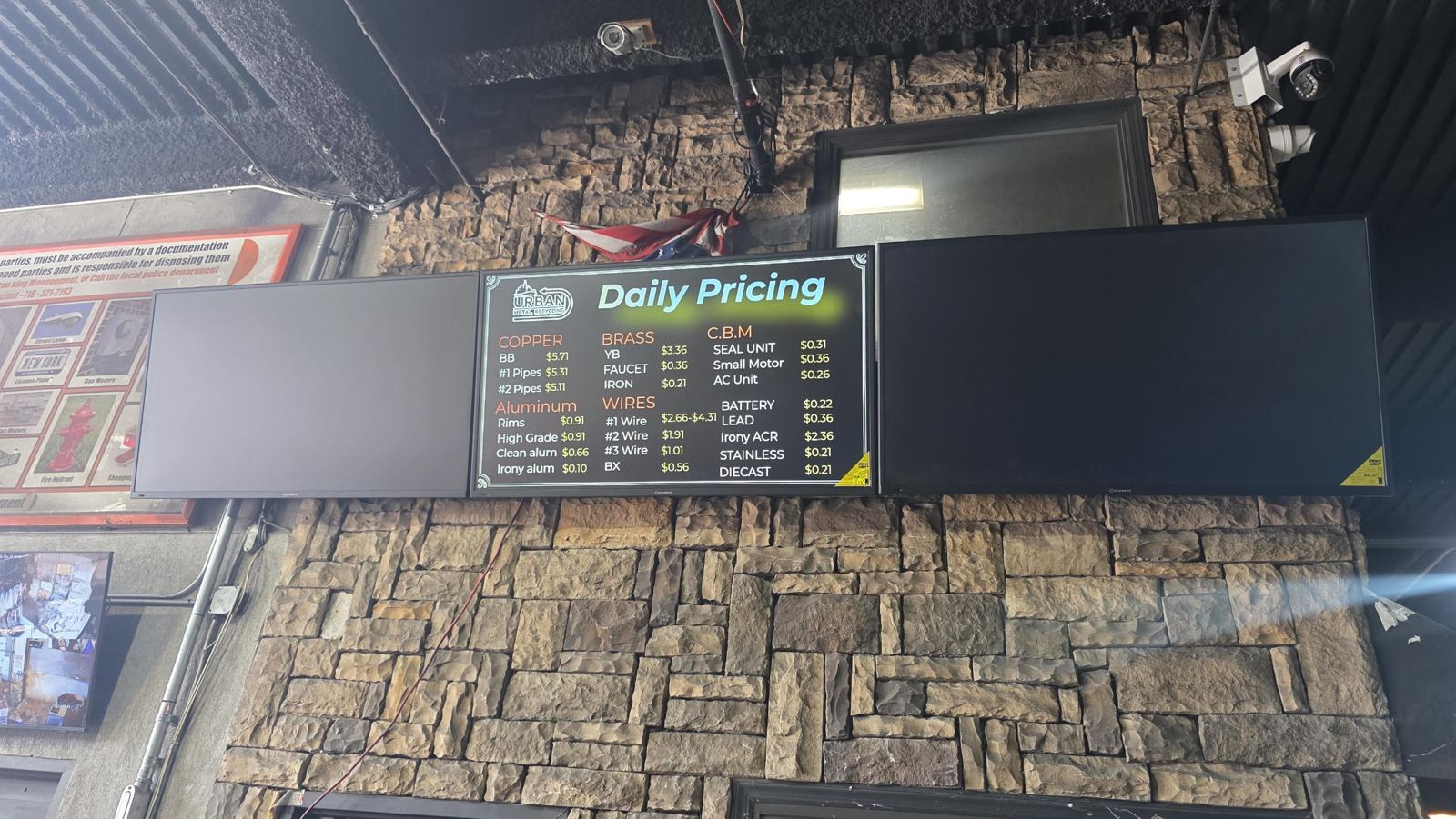 Three wall-mounted displays for digital pricing in a commercial space